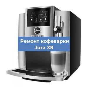 Чистка кофемашины Jura X8 от кофейных масел в Екатеринбурге